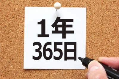 年分|「年間」と「年」の違いは？具体例でわかりやすく解。